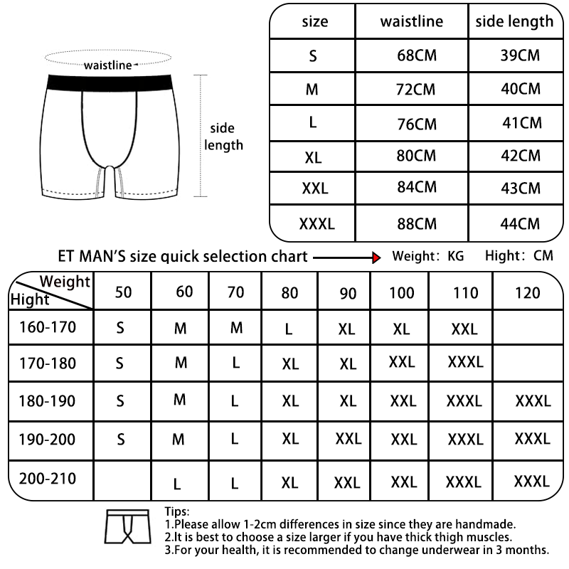 Drivers Special! Men's Graphen – Boxer Brief Pack Cotton recenzja i cena