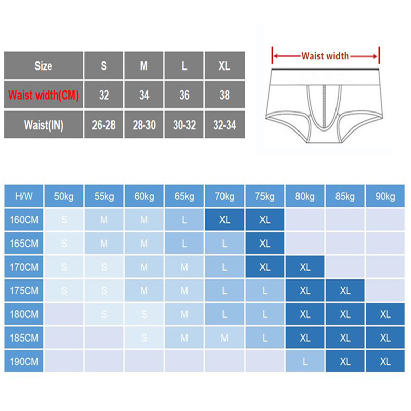 Men's 2026 Mesh Breathable Arr – Mesh Sport Boxer recenzja i cena
